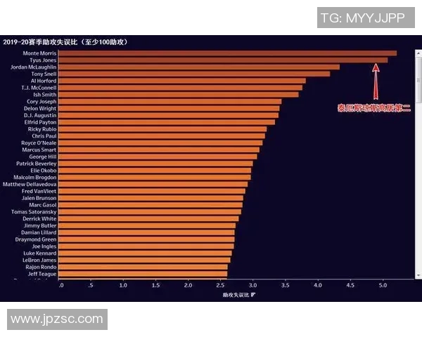 大赛经验如何提升球队稳定性与竞争力的深度分析与探讨